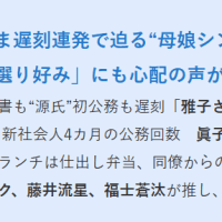 『週刊文春』による内親王殿下の勤務評定