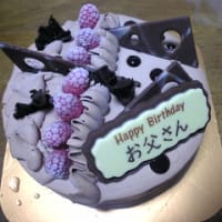サーティワンアイスクリーム