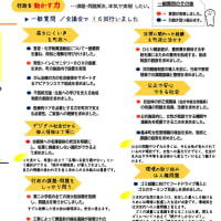 議会通信　VOL.16　2025．3