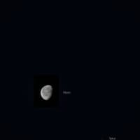 月と2惑星の大接近