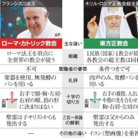 『キリスト教東西分裂』『ローマカトリック教会』『東方正教会』