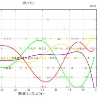 ネトゲにいるネカマの見分け方 唯様の楽しいalo生活 ネトゲにいるネカマの見分け方 唯様の楽しいalo生活