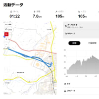 ストレッチはあまり意味がない！？　令和7年６月18日（水）