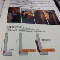 静岡県大須賀の用水路、コンクリート構造物の調査・改善報告書を検討