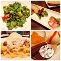 200日買い物ストップ 15日目