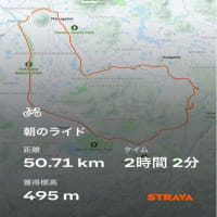 高山航空公園へ行くライド♪