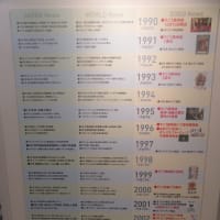 そごう西神店は1990年10月10日から2020年8月31日の29年間、営業していました