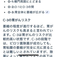 2年ぶりの胃カメラ