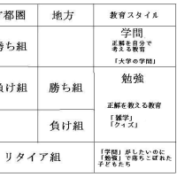 実はルソーの教育は論理的に成り立たない くんずほぐれつ