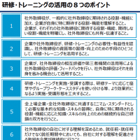 「社外取締役向け研修・トレーニングの活用の8つのポイント」及び 「社外取締役向けケーススタディ集」を作成しました（経済産業省）