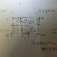 自分の思い通りの間取りの家づくり実践編
