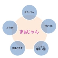 まぁじゃん　002