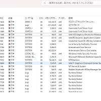 gog galaxyをアンインストール