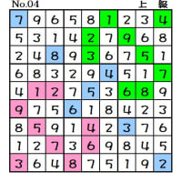 ◆0706◆「初級・中級・中級(上)・上級・名人」5問整いました。【魔方陣】