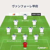本日モンテディオ山形戦！見どころ紹介