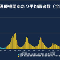 新型コロナの近況20250711（低レベルながら3週連続で増加）