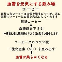 血管を壊す飲み物