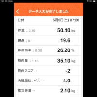 筋トレすると💩出やすい気がする