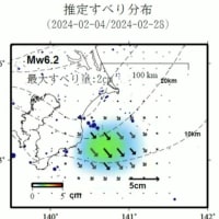 千葉県東方沖地震は「スロースリップ」現象