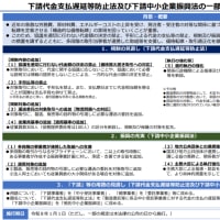 「下請代金支払遅延等防止法及び下請中小企業振興法の一部を改正する法律」が成立しました(中小企業庁)