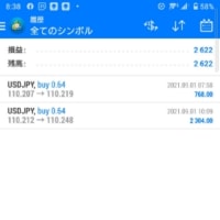 2021/09/01　2600のプラスでした。