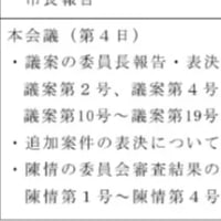 日程追加
