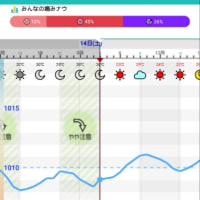 ジワジワ痛いよね