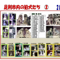 これは昨年「高助さんの狛犬展」の記録です。