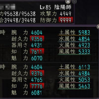 現在のファーストの能力。