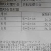 １００歳バンザイ！言えない時代