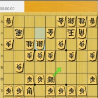 志も格調も低く