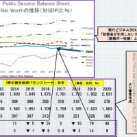 私の本棚2025.5.27【図表】