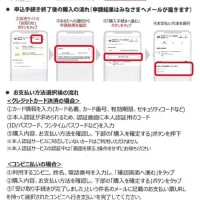 第6弾-ひらどプレミアム商品券のご案内