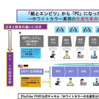 私の本棚2025.6.24【図表1】