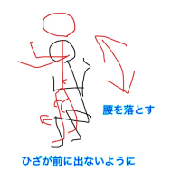 プガットン ppugaton サイレント運動 ダイエット 呼吸も大事 基礎代謝 カロリー消費 脂肪燃焼　