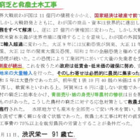 「大地主・市島邸の物語　69」　昭和恐慌・大倉喜八郎が死亡・米価大暴落・農村の娘の身売り