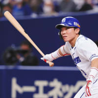 あれってそれってだれだっけ　～　NPB　大学社会人経由の２０００安打達成者