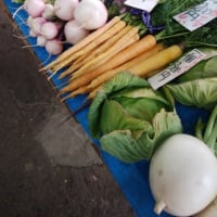 鎌倉連売市場