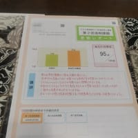 くそっ！