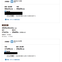 東京から甲府へ行くとき、例えば大月に寄って、富士急行線に乗りたい・石和温泉に行きたい場合