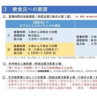 明日から静岡県、コロナ対策「まん延防止等重点措置」1月27日～2月20日！  静岡市では3回目のワクチン接種の予約が始まりました！