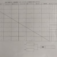 令和7年度五島市スポーツ協会長旗ナイター大会について