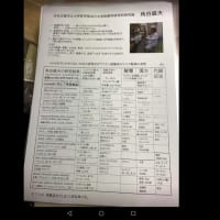 愛知県の角谷盛夫氏から、写真添付ファイルを送って貰いましたので、コーピしました。