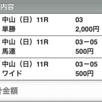 オールカマー（結果）