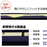Izuneru イズネル敷ふとん シングル、３つ折りマットレス