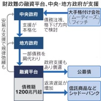 本日のニュース as of 240529
