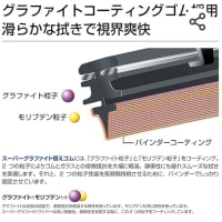 ホンダ　N-BOX   ワイパーゴム　PIAA　 【スーパーグラファイト】 天然ゴム仕様 2本入 