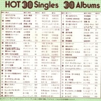 あれから一か月、昭和51年9月のヒット曲ベスト30