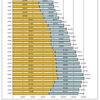 海外移住の日　　⁻