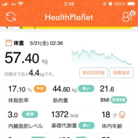 腰が治らん